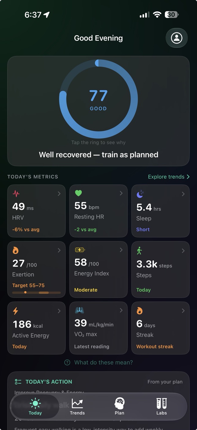 Urja Today screen: a readiness ring reading 77 Good with the note Well recovered — train as planned, above a metrics grid of HRV 49 milliseconds at minus 6 percent versus average, resting heart rate 55, sleep 5.4 hours marked Short, exertion 27 of 100 against a 55 to 75 target, Energy Index 58 Moderate, 3.3 thousand steps, 186 active kilocalories, VO2 max 39, and a 6-day workout streak