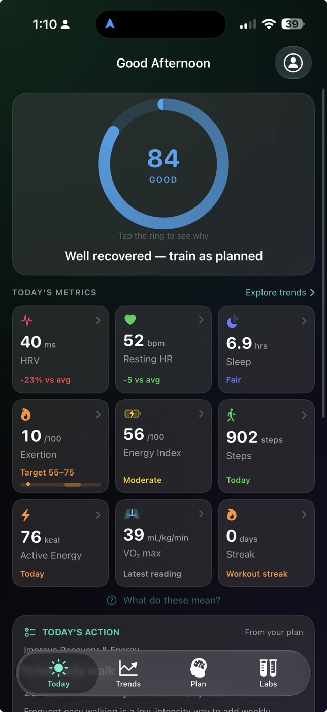 Urja Today screen: a readiness ring reading 84 Good with the line Well recovered — train as planned, above a metrics grid of HRV 40 milliseconds at minus 23 percent versus average, resting heart rate 52 at minus 5 versus average, sleep 6.9 hours rated Fair, exertion 10 of 100 against a 55 to 75 target, Energy Index 56 Moderate, 902 steps, 76 active kilocalories, VO2 max 39, and a workout streak of 0 days shown honestly
