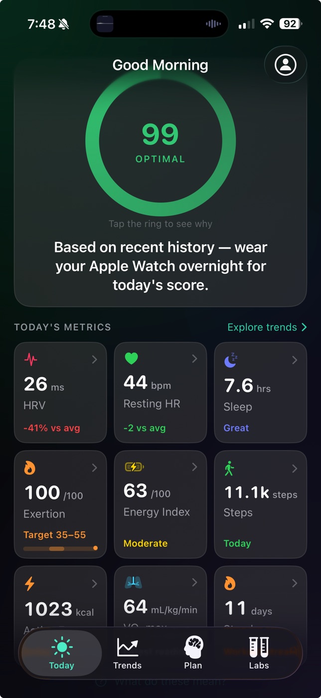 An anonymous athlete-tester's Urja Today screen: a readiness ring reading 99 Optimal, with the note that the score is based on recent history, above a metrics grid of HRV 26 milliseconds at minus 41 percent versus average, resting heart rate 44, sleep 7.6 hours rated Great, exertion 100 of 100 against a 35 to 55 target, Energy Index 63 Moderate, 11.1 thousand steps, 1023 active kilocalories, VO2 max 64, and an 11-day streak